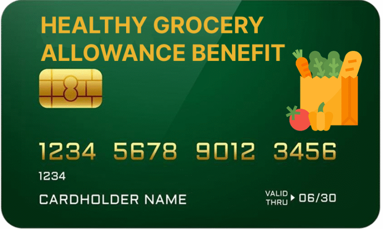 Grocery Allowance Card